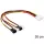 DeLock Cable power Molex 4 pin male > 4x 2 pin fan