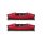 G.SKILL 32GB DDR4 3600Mhz Kit(2x16GB) Ripjaws V Red