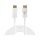 Sandberg DisplayPort 1.4 8K60Hz 2m White
