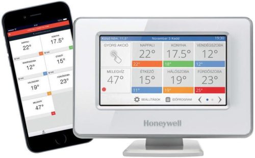 Honeywell Evocolor WIFI RF Magyar Érintőképernyős Zónamanager