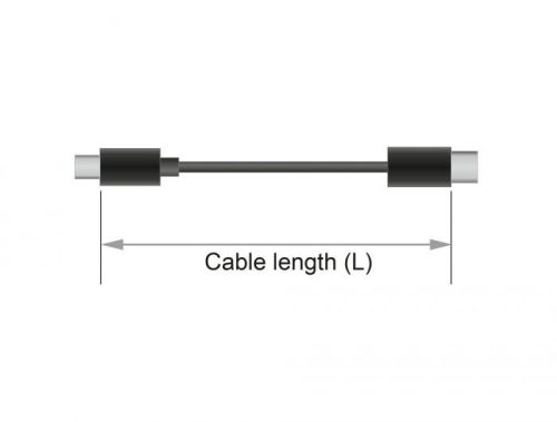 DeLock Serial Cable RS-232 D-Sub9 male to female null modem with narrow plug housing 2m Black