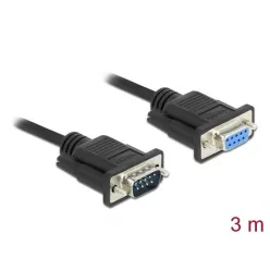   DeLock Serial Cable RS-232 D-Sub9 male to female with narrow plug housing 3m Black