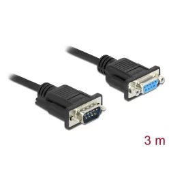   DeLock Serial Cable RS-232 D-Sub9 male to female with narrow plug housing 3m Black