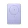Xiaomi 5000mAh PowerBank Super Slim Magnetic Blue