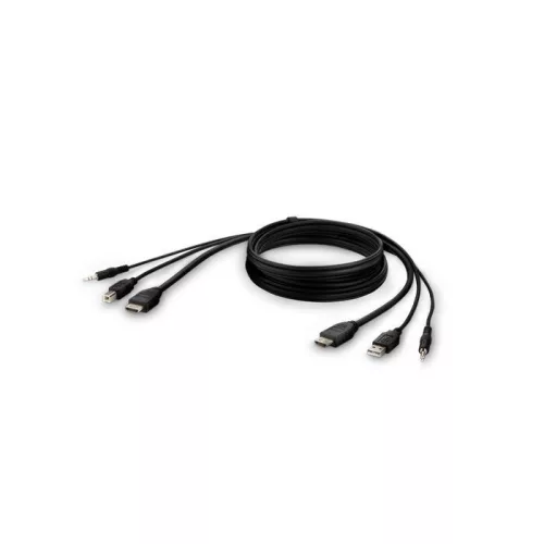 Belkin Cybersecurity and Secure KVM