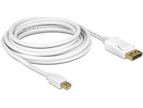 DeLock miniDisplayport dugó > Displayport dugó 3m White