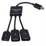 USB átalakító