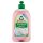 Frosch Mosogatószer 500ml Malna