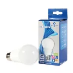 Led izzók, csövek