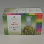 Lúgosítók
